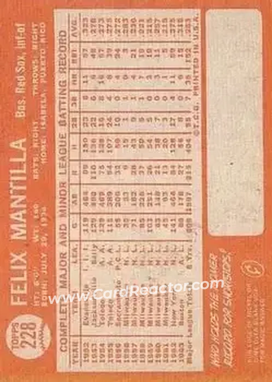 1964 Topps #228 - Felix Mantilla - Boston Red Sox - Back