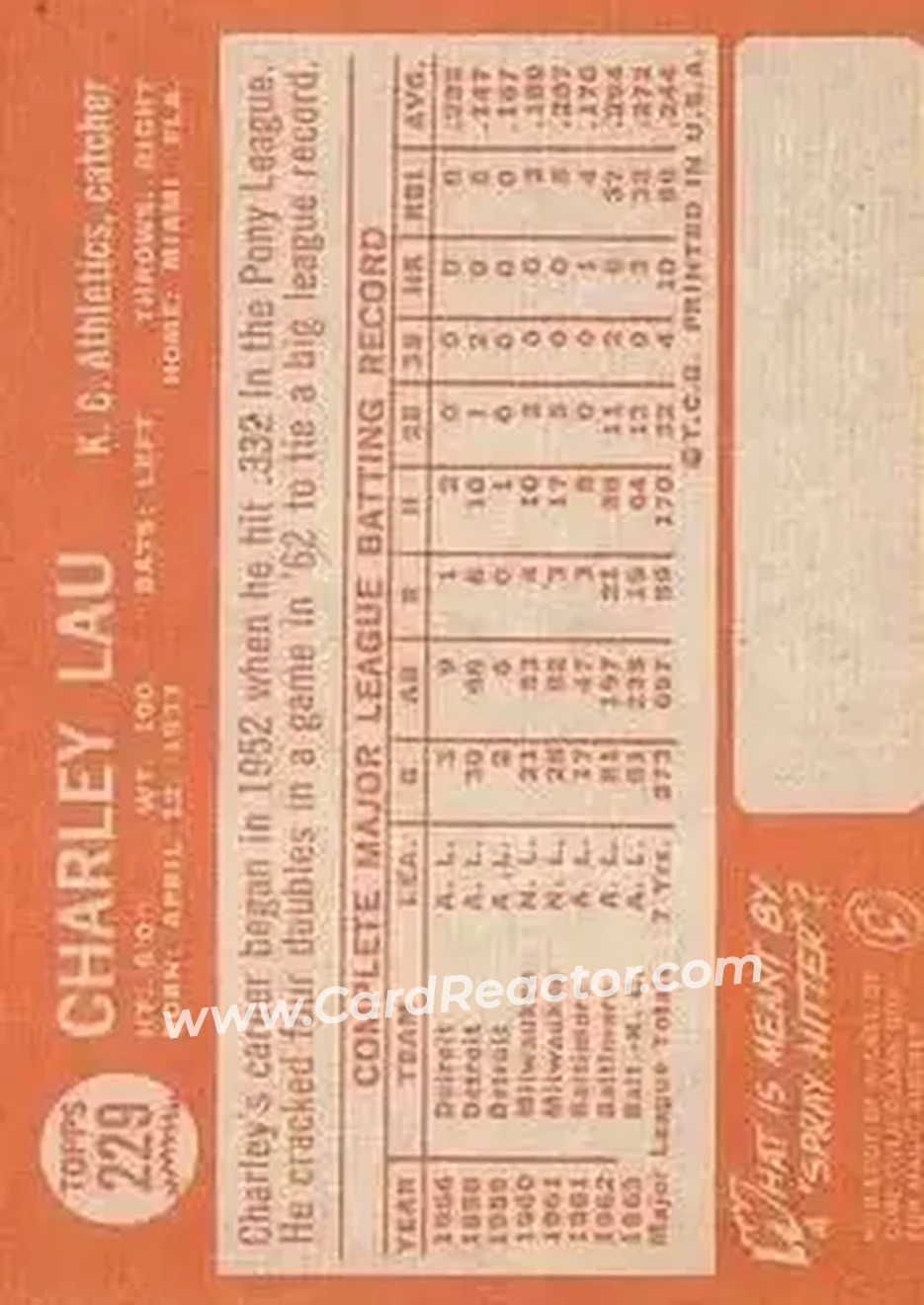 1964 Topps #229 - Charlie Lau - Kansas City Athletics - Back