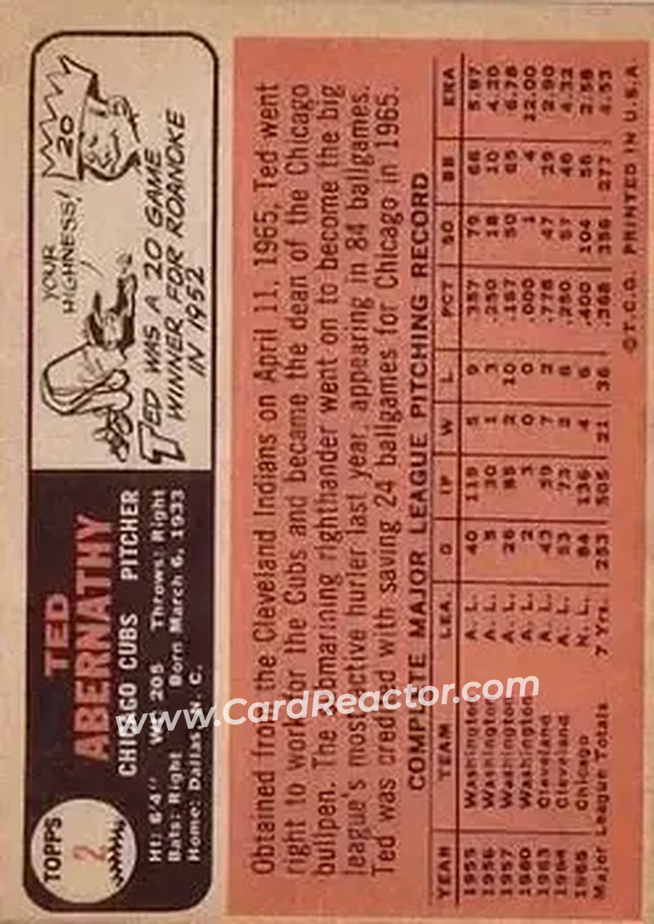 1966 Topps #2 - Ted Abernathy - Chicago Cubs - Back
