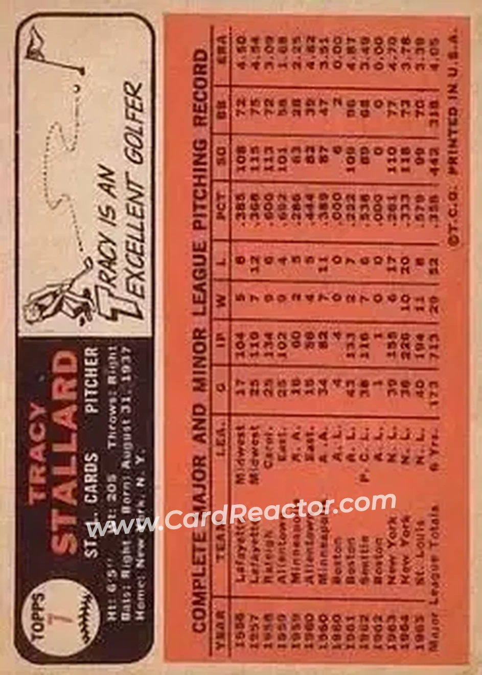 1966 Topps #7 - Tracy Stallard - St. Louis Cardinals - Back