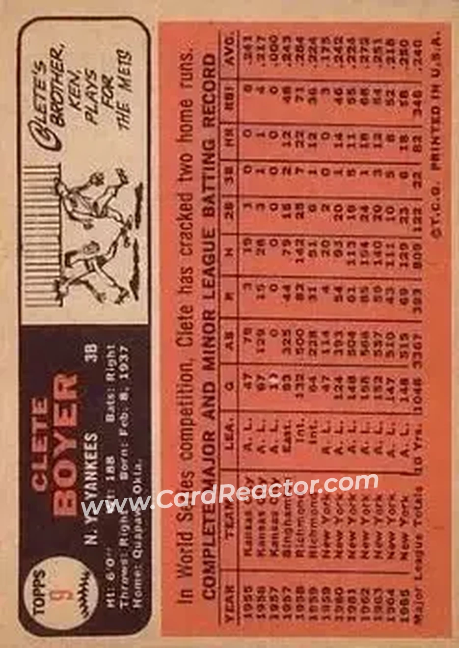 1966 Topps #9 - Cletis Boyer - New York Yankees - Back
