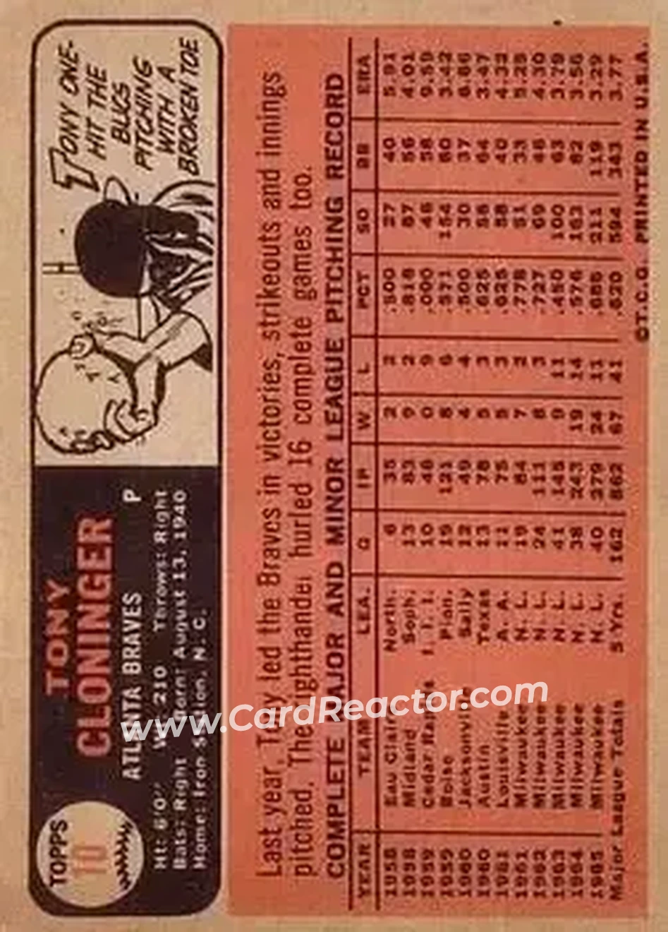 1966 Topps #10 - Tony Cloninger - Atlanta Braves - Back