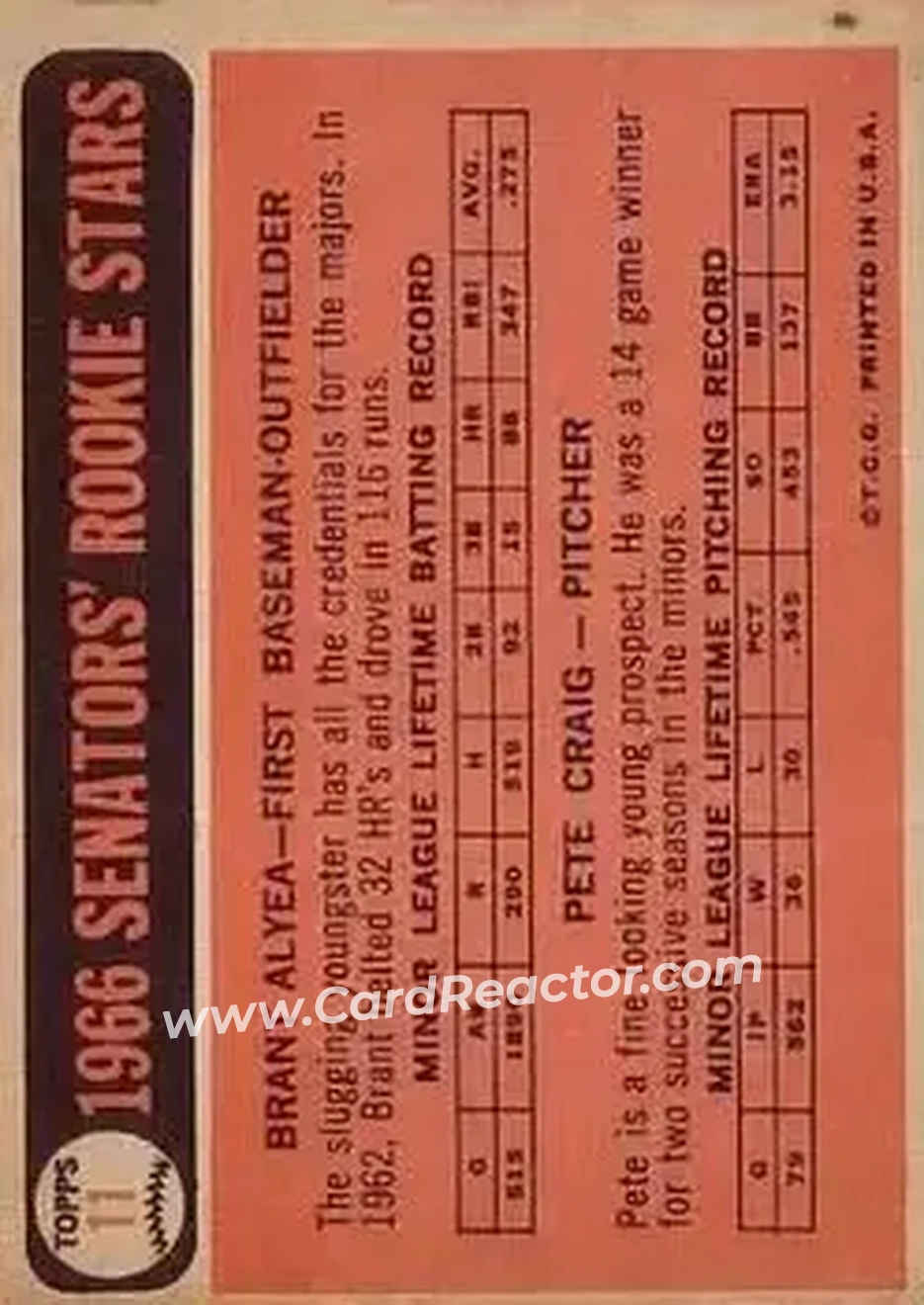 1966 Topps #11 - Card #11 - Washington Senators - Back