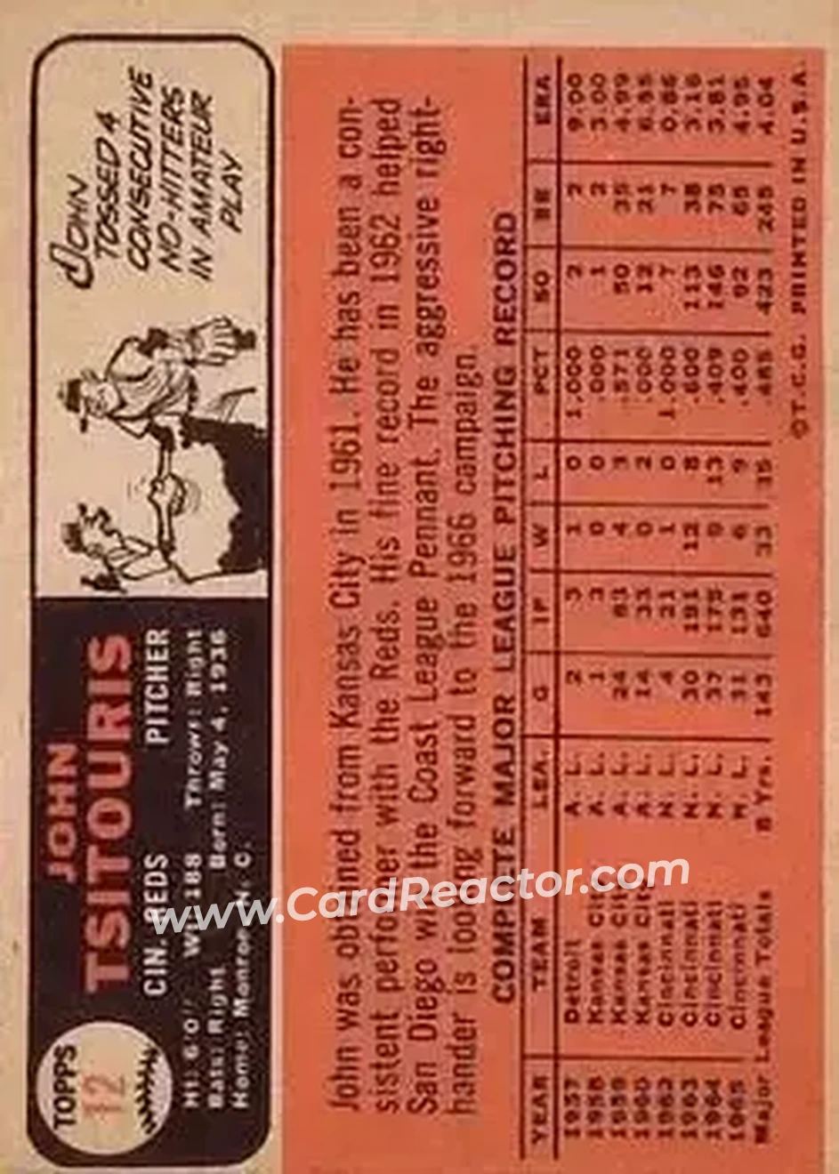 1966 Topps #12 - John Tsitouris - Cincinnati Reds - Back