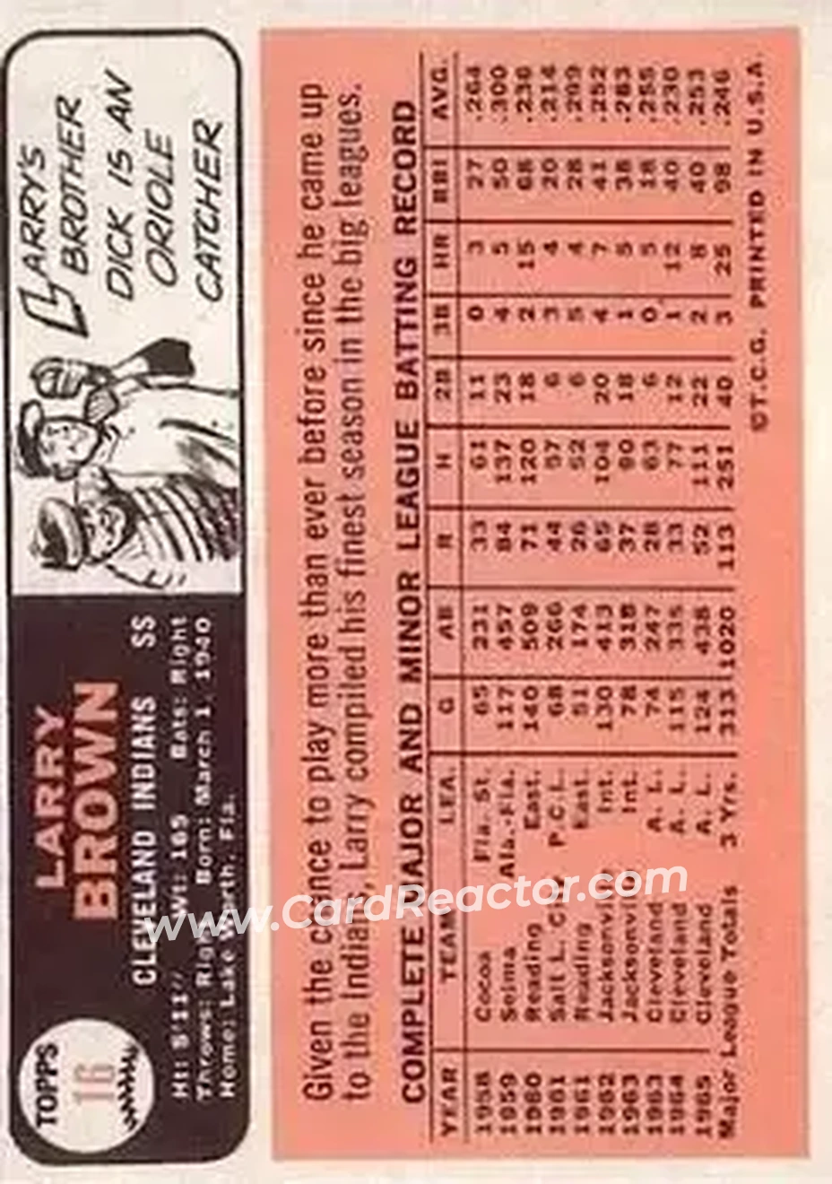1966 Topps #16 - Larry Brown - Cleveland Indians - Back