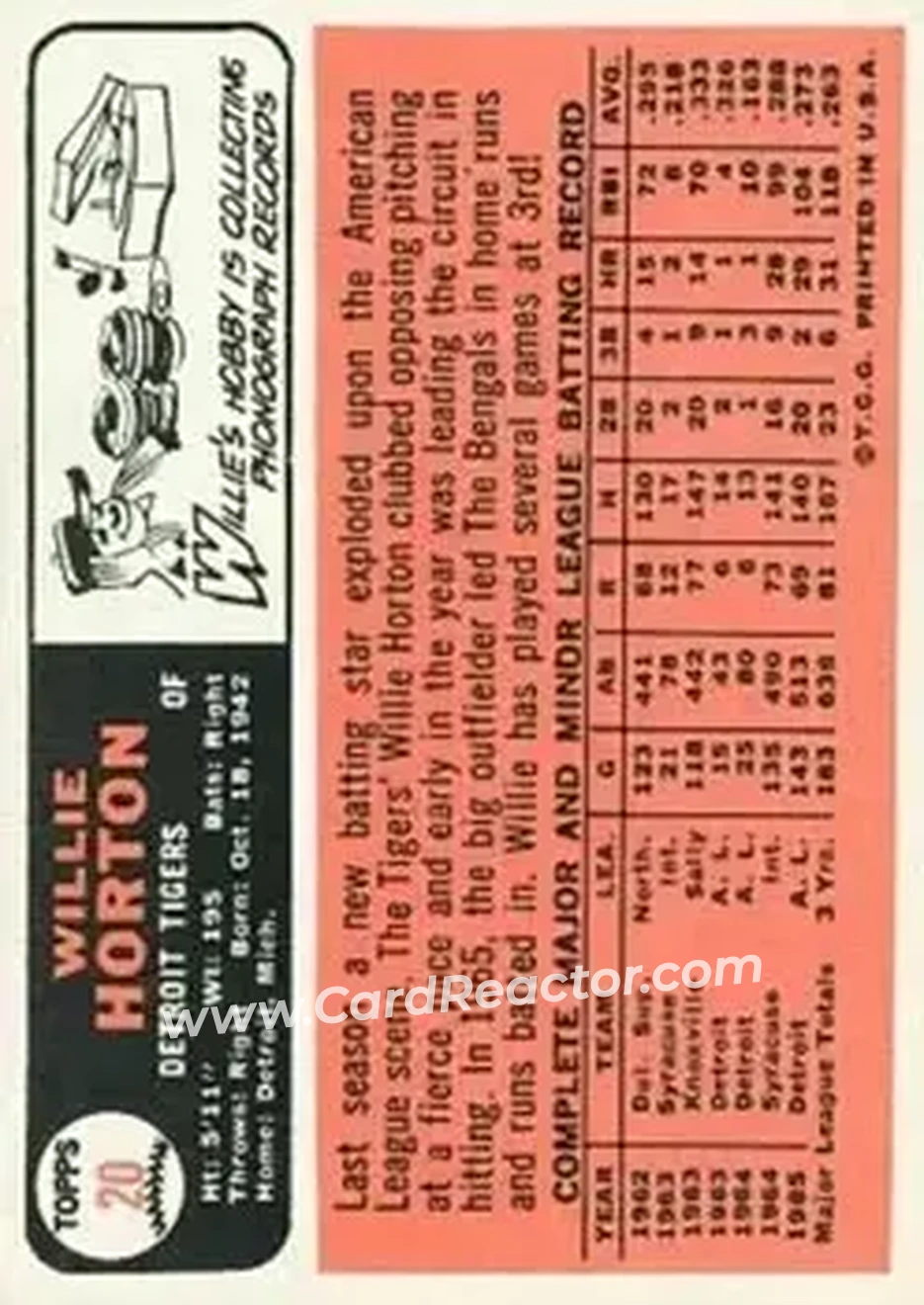 1966 Topps #20 - Willie Horton - Detroit Tigers - Back