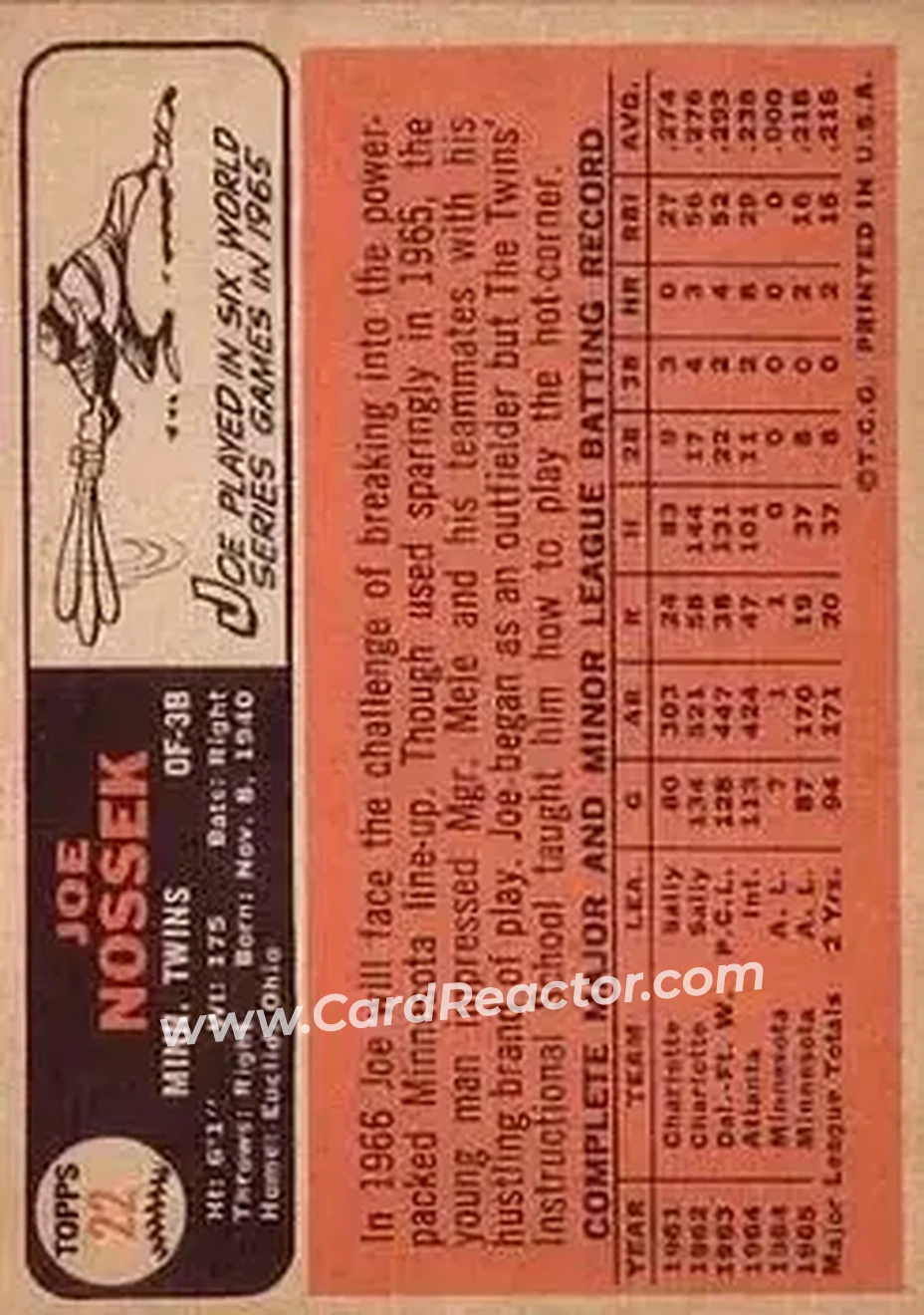 1966 Topps #22 - Joe Nossek - Minnesota Twins - Back 1966 Topps #22 - Joe Nossek - Minnesota Twins - Back