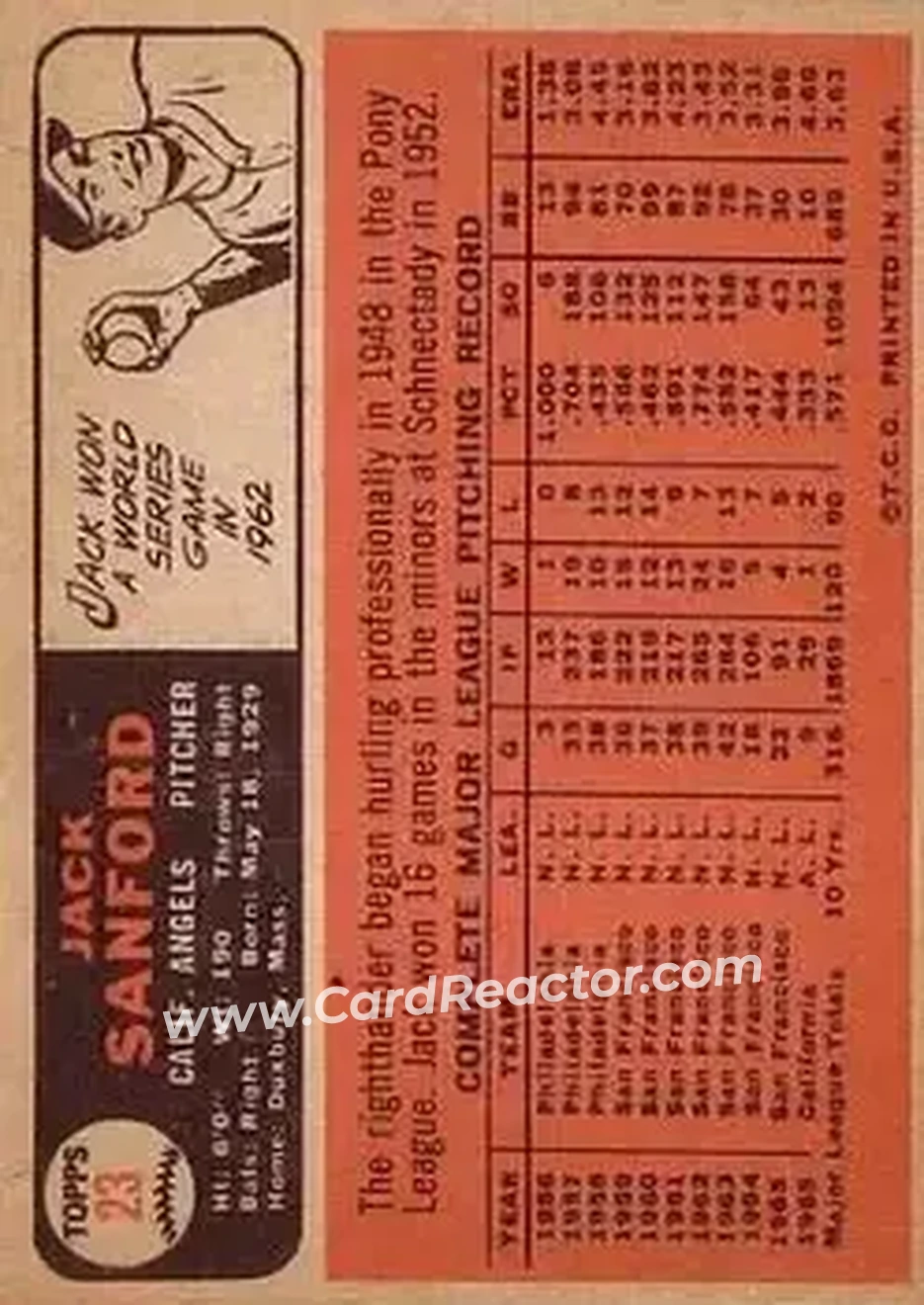 1966 Topps #23 - Jack Sanford - California Angels - Back