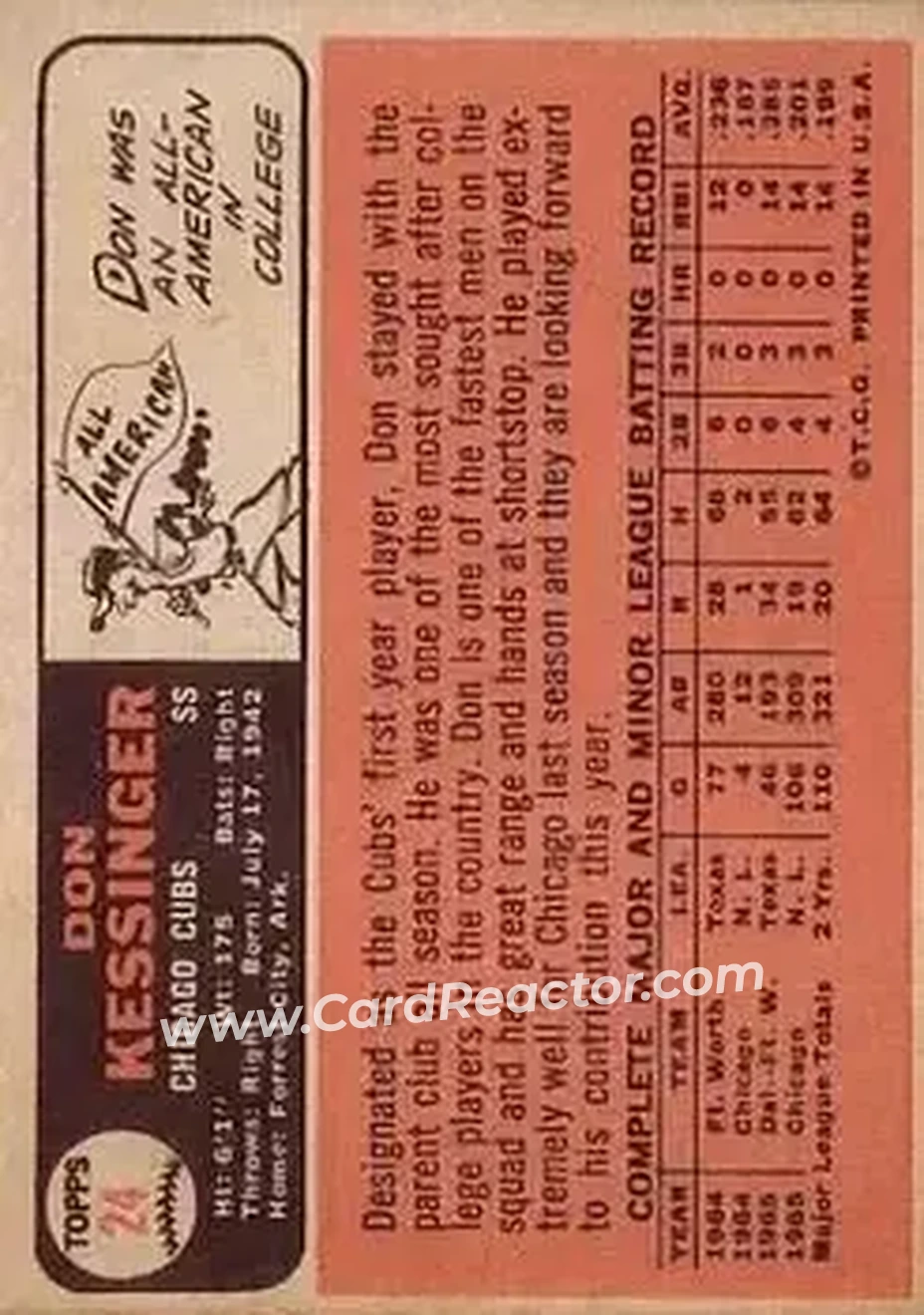 1966 Topps #24 - Don Kessinger - Chicago Cubs - Back 1966 Topps #24 - Don Kessinger - Chicago Cubs - Back