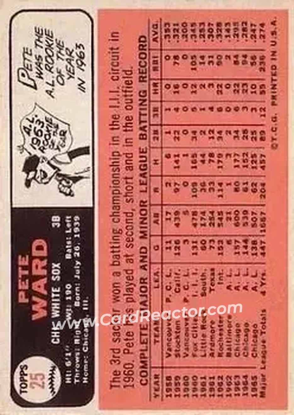 1966 Topps #25 - Pete Ward - Chicago White Sox - Back