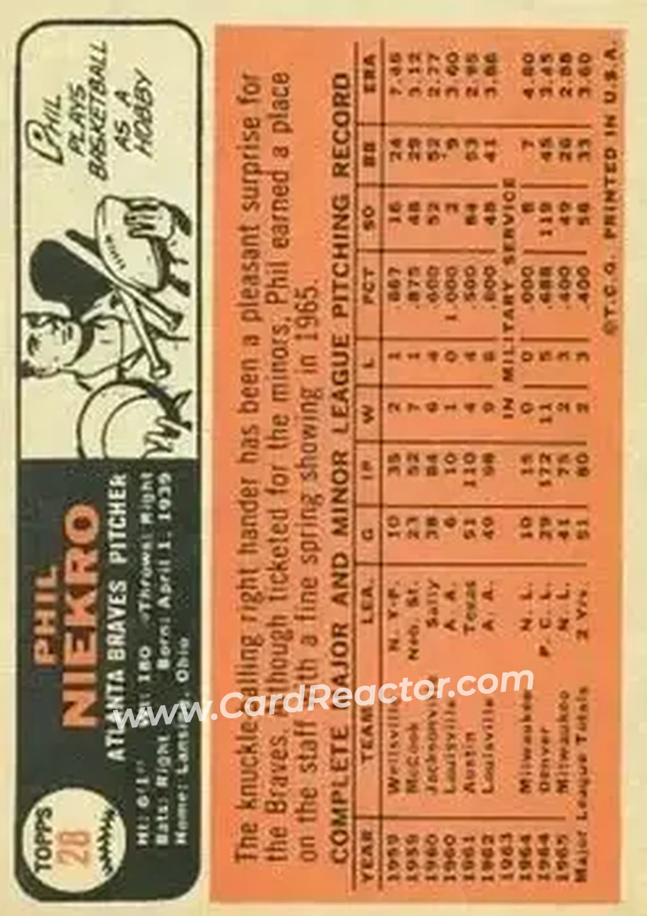1966 Topps #28 - Phil Niekro - Atlanta Braves - Back