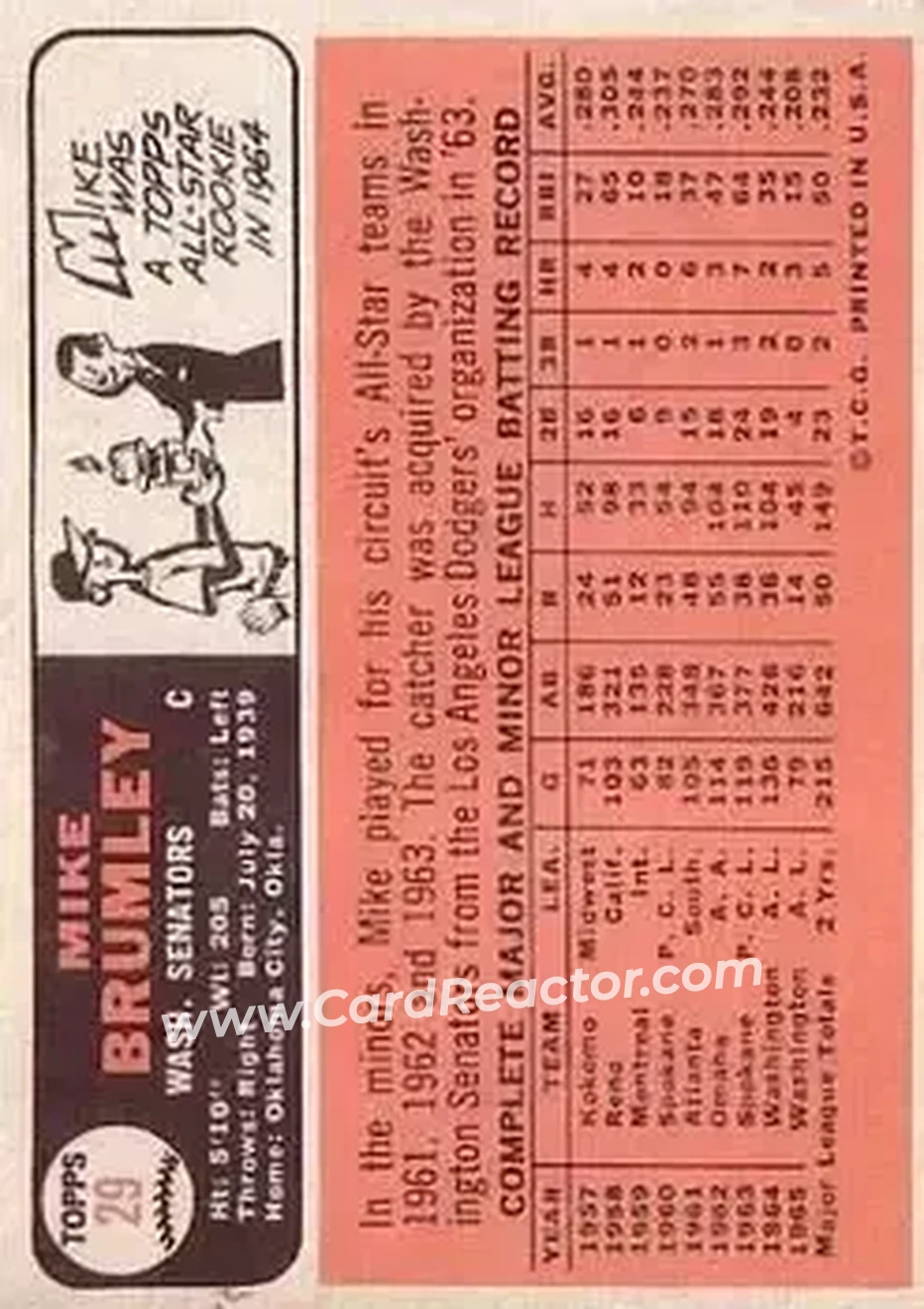 1966 Topps #29 - Mike Brumley - Washington Senators - Back
