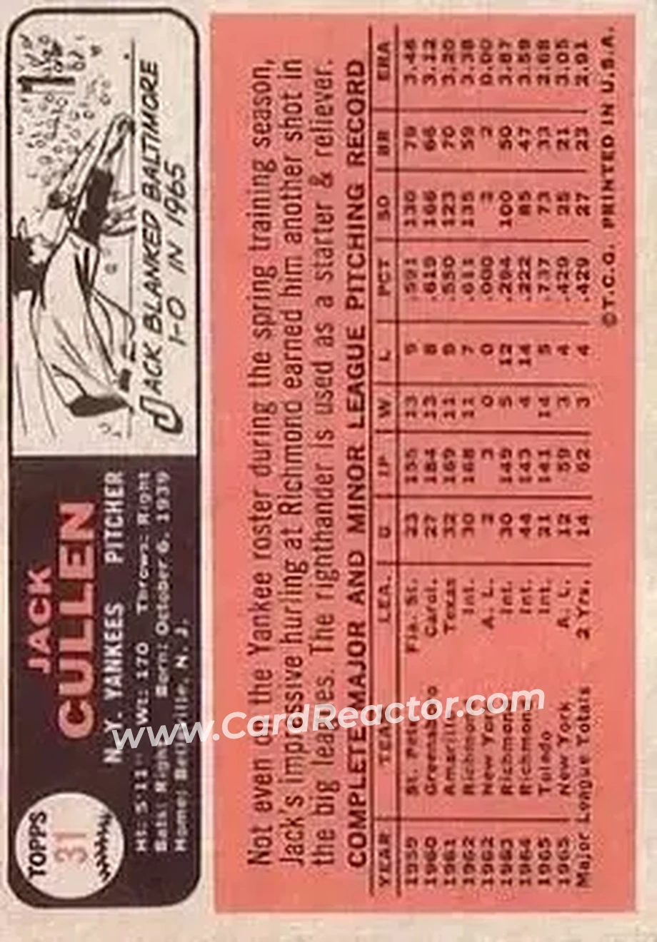 1966 Topps #31 - Jack Cullen - New York Yankees - Back