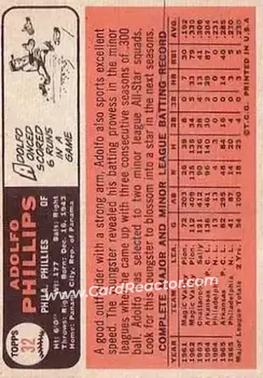 1966 Topps #32 - Adolfo Phillips - Philadelphia Phillies - Back