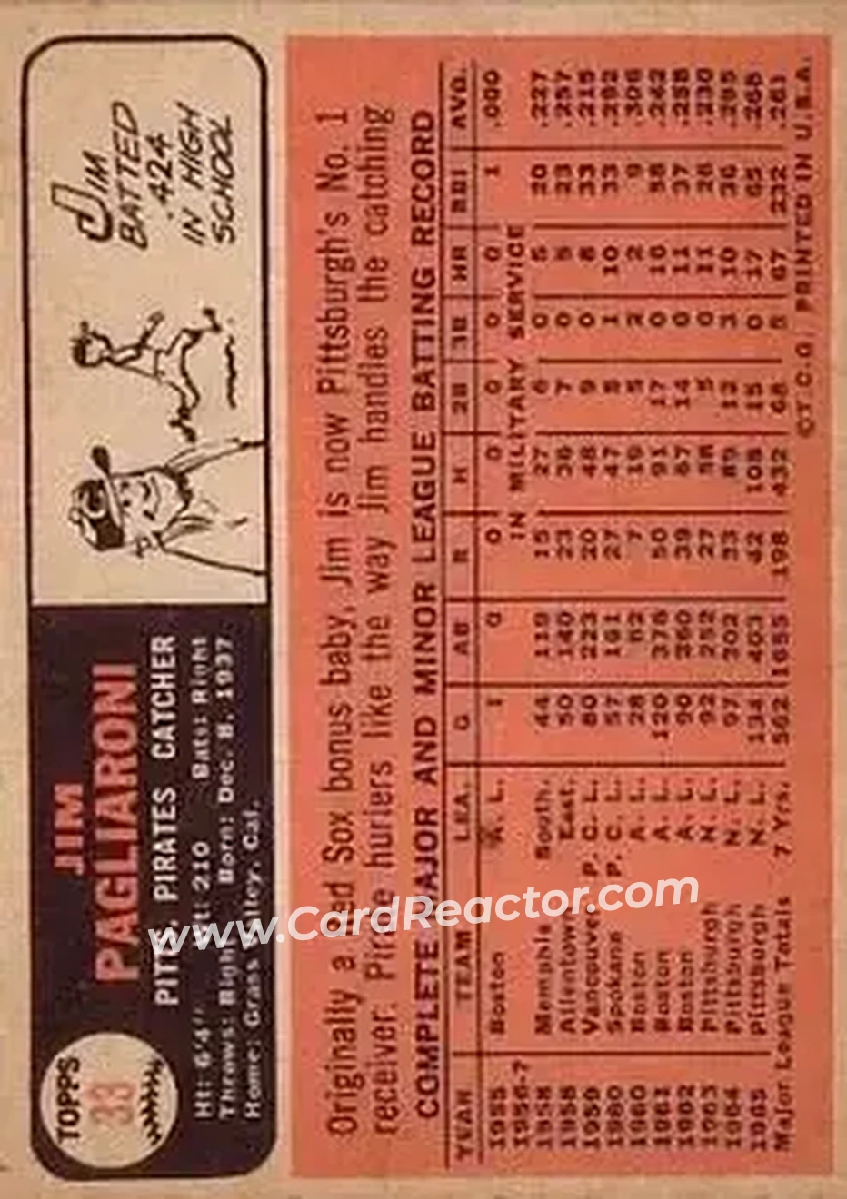 1966 Topps #33 - Jim Pagliaroni - Pittsburgh Pirates - Back