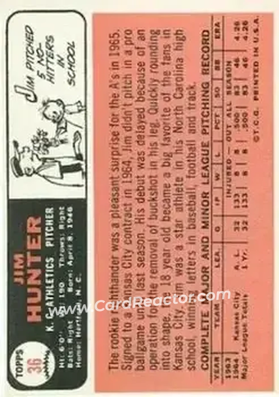 1966 Topps #36 - Jim Hunter - Kansas City Athletics - Back
