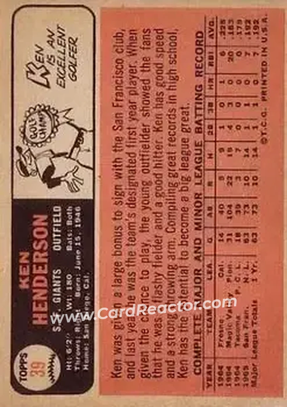 1966 Topps #39 - Ken Henderson - San Francisco Giants - Back