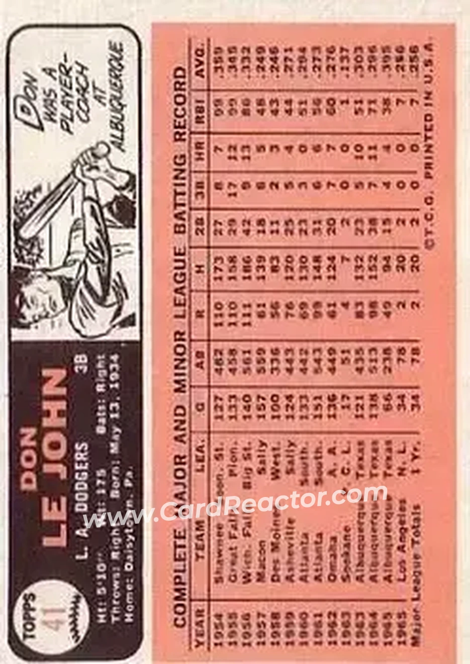 1966 Topps #41 - Don Le John - Los Angeles Dodgers - Back