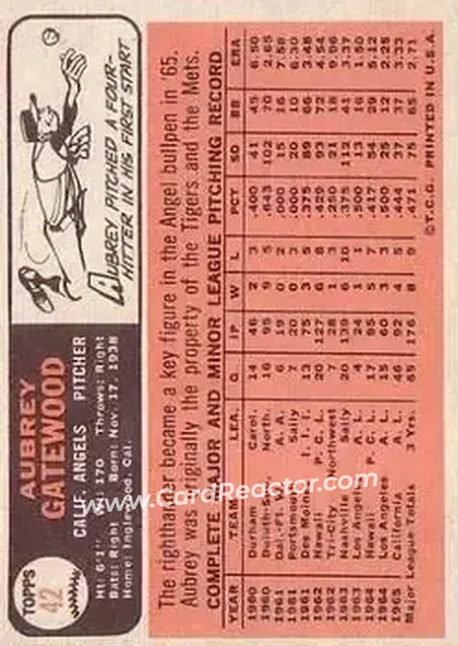 1966 Topps #42 - Aubrey Gatewood - California Angels - Back