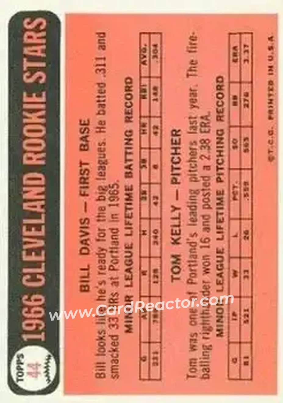 1966 Topps #44 - Card #44 - Cleveland Indians - Back