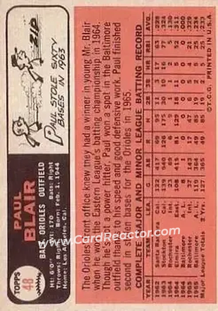1966 Topps #48 - Paul Blair - Baltimore Orioles - Back