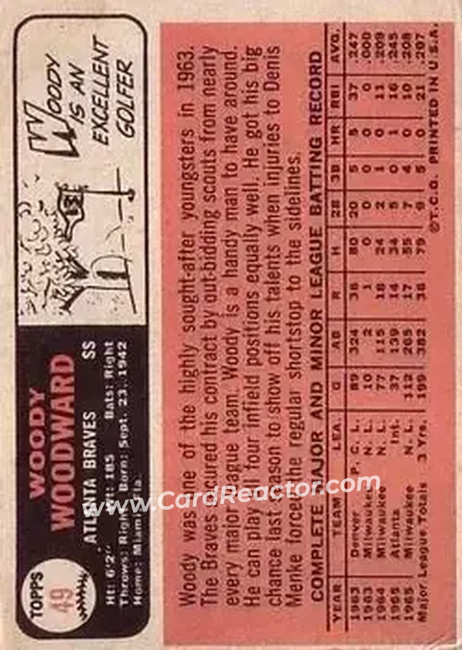 1966 Topps #49 - Woody Woodward - Atlanta Braves - Back