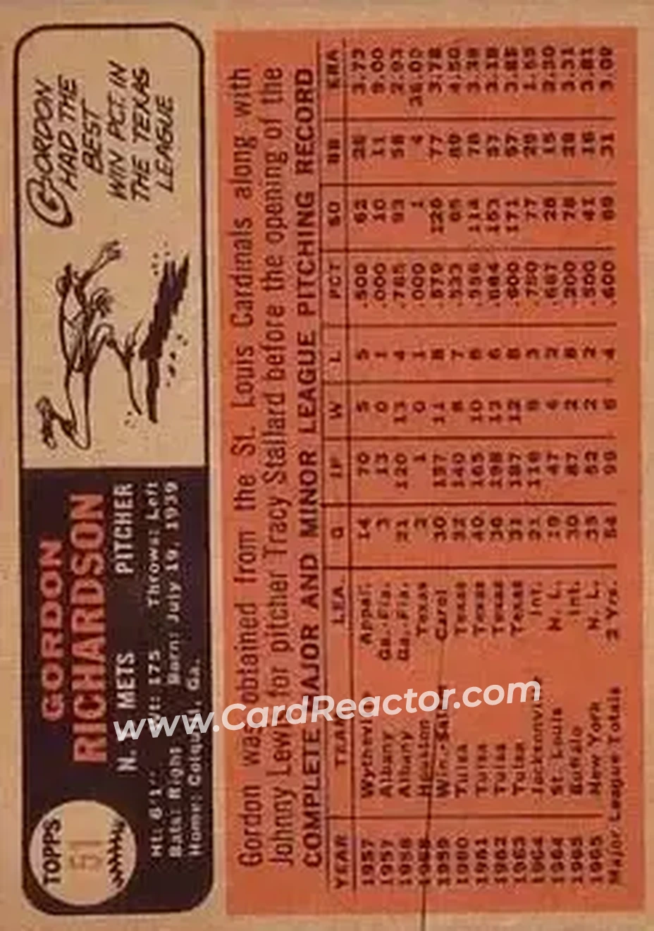 1966 Topps #51 - Gordon Richardson - New York Mets - Back