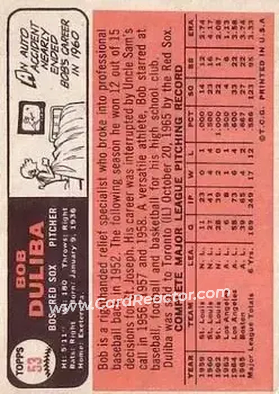 1966 Topps #53 - Bob Duliba - Boston Red Sox - Back 1966 Topps #53 - Bob Duliba - Boston Red Sox - Back