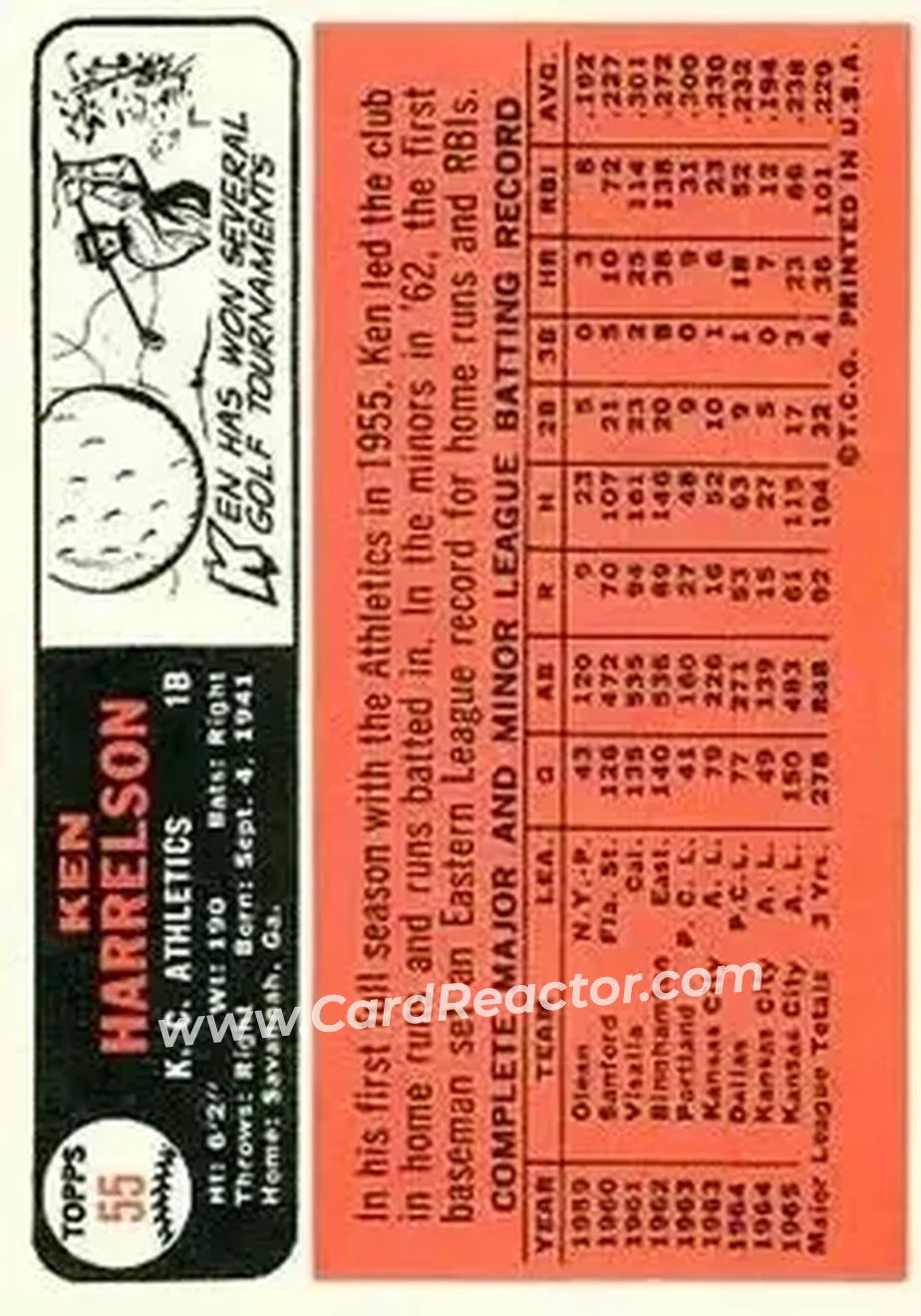 1966 Topps #55 - Ken Harrelson - Kansas City Athletics - Back