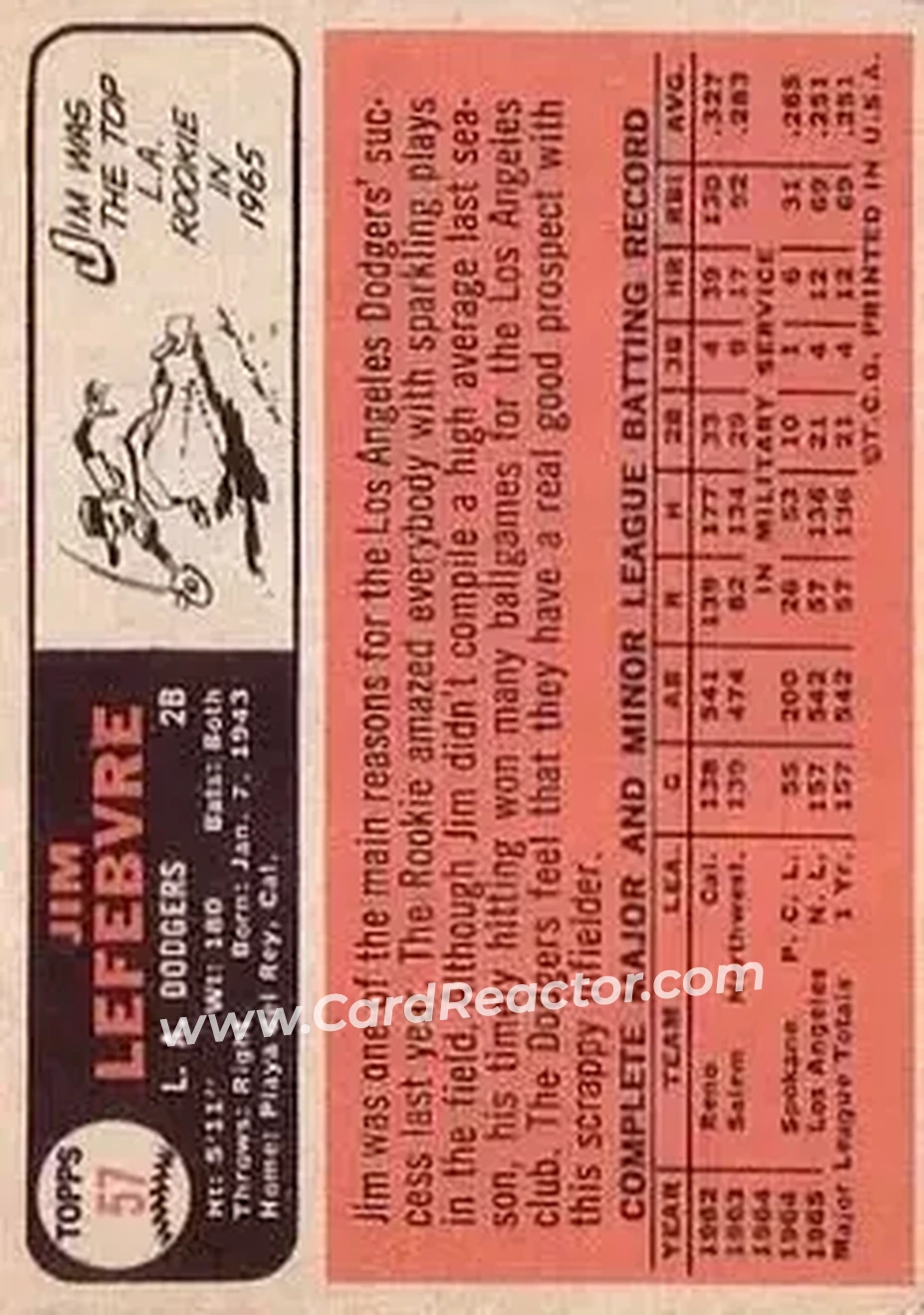1966 Topps #57 - Jim Lefebvre - Los Angeles Dodgers - Back