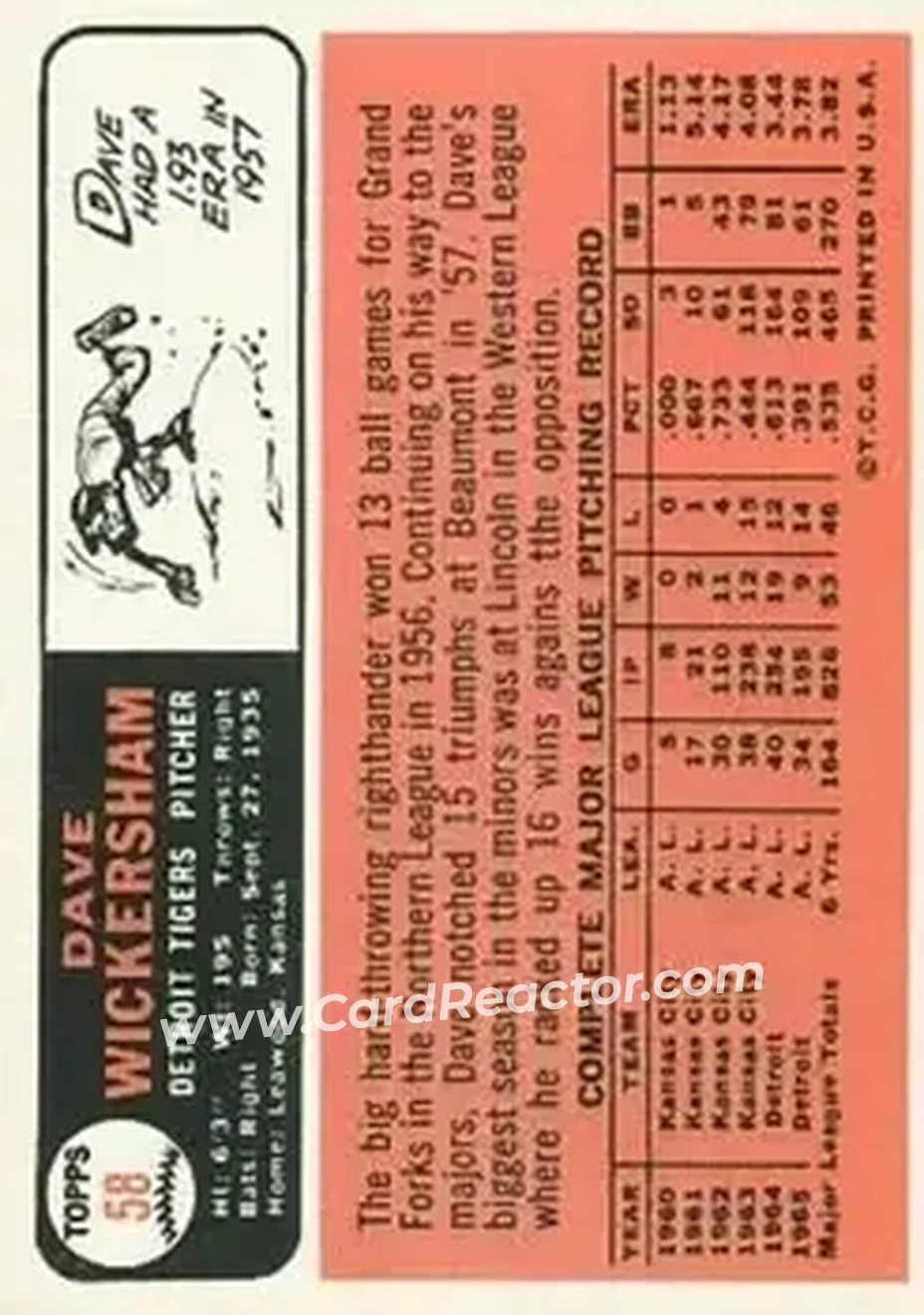 1966 Topps #58 - Dave Wickersham - Detroit Tigers - Back
