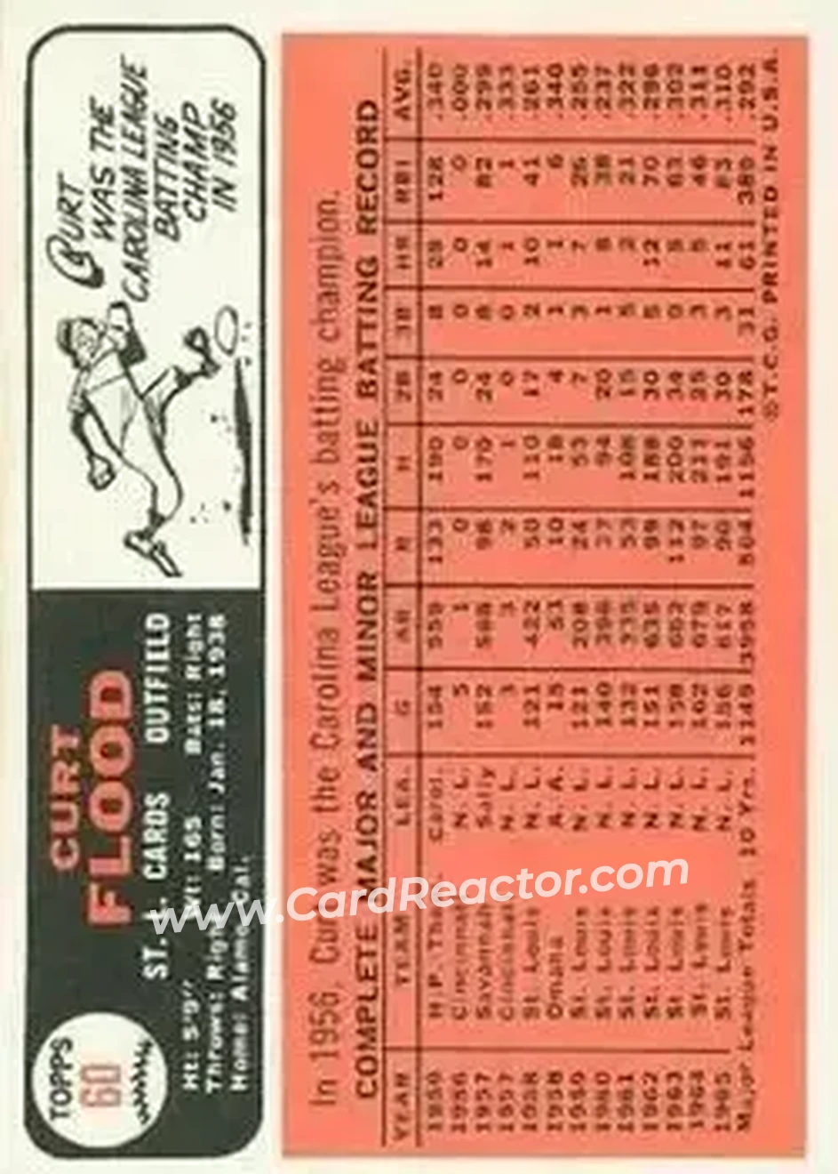 1966 Topps #60 - Curt Flood - St. Louis Cardinals - Back