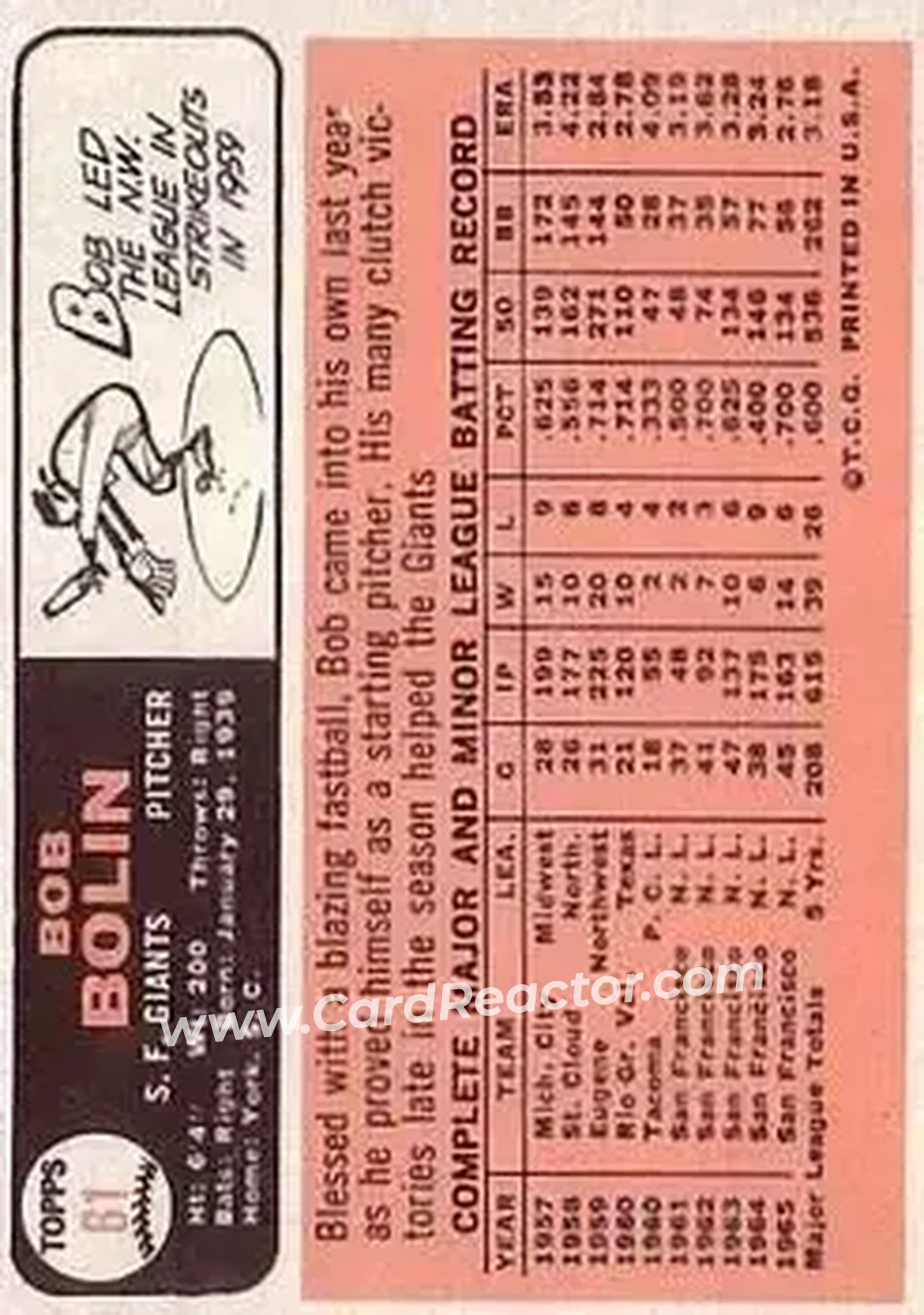 1966 Topps #61 - Bobby Bolin - San Francisco Giants - Back