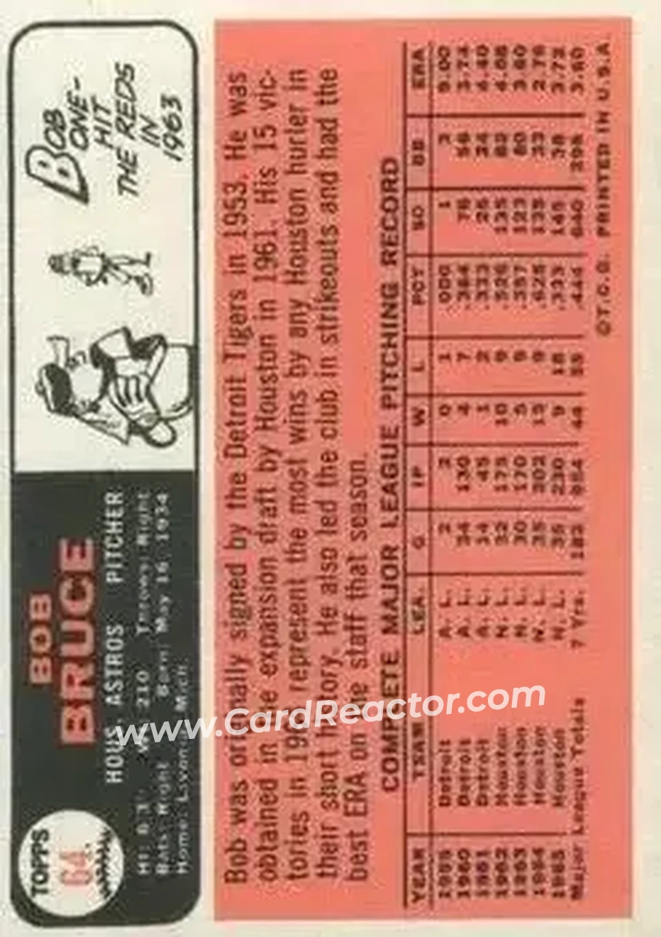 1966 Topps #64 - Bob Bruce - Houston Astros - Back