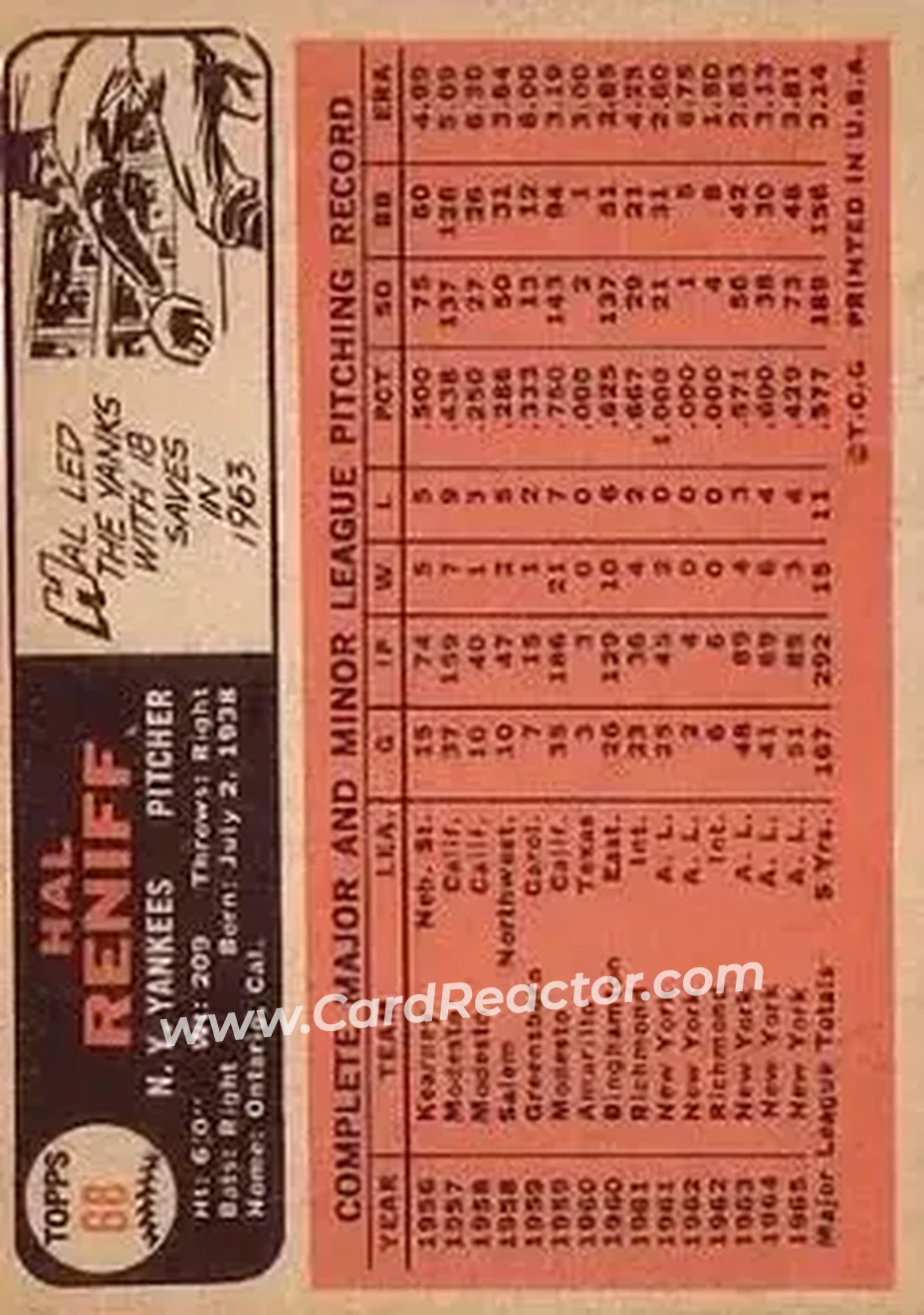 1966 Topps #68 - Hal Reniff - New York Yankees - Back