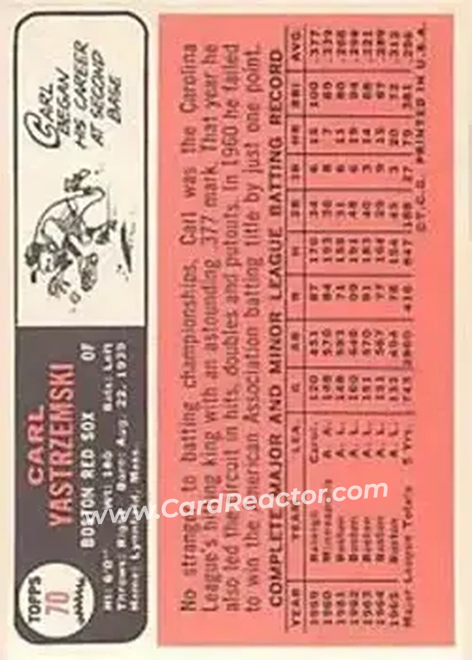 1966 Topps #70 - Carl Yastrzemski - Boston Red Sox - Back