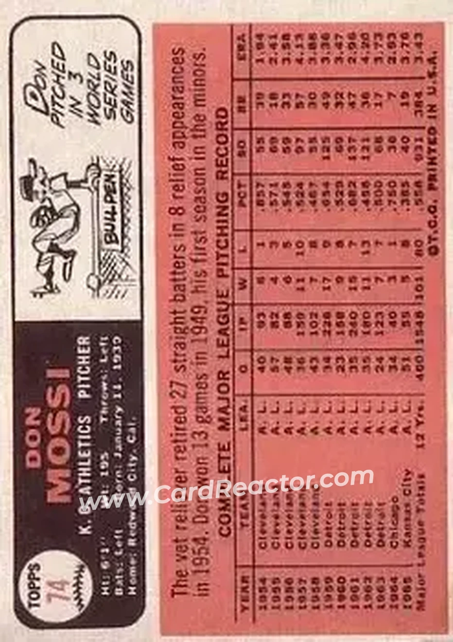1966 Topps #74 - Don Mossi - Kansas City Athletics - Back
