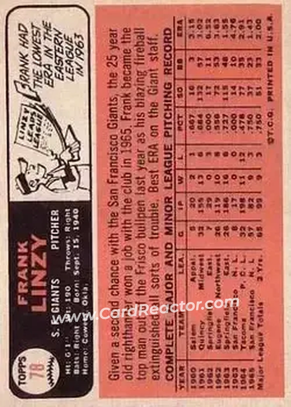 1966 Topps #78 - Frank Linzy - San Francisco Giants - Back