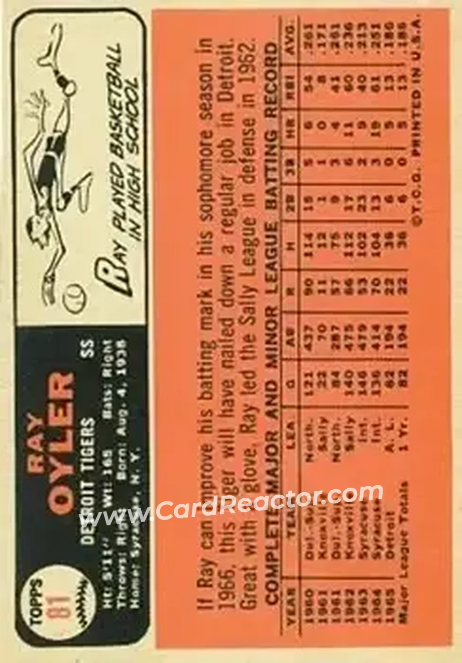 1966 Topps #81 - Ray Oyler - Detroit Tigers - Back 1966 Topps #81 - Ray Oyler - Detroit Tigers - Back
