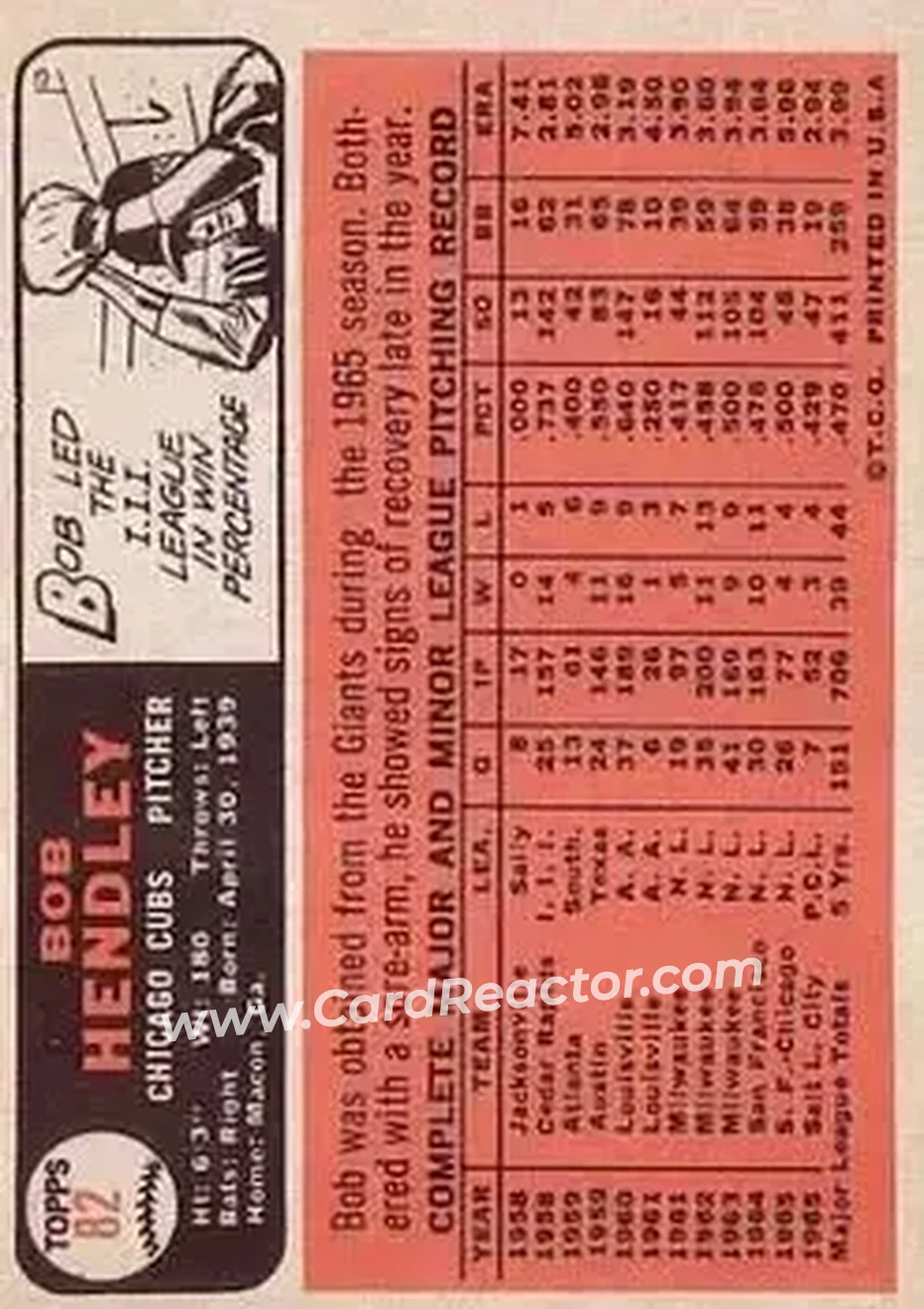1966 Topps #82 - Bob Hendley - Chicago Cubs - Back 1966 Topps #82 - Bob Hendley - Chicago Cubs - Back