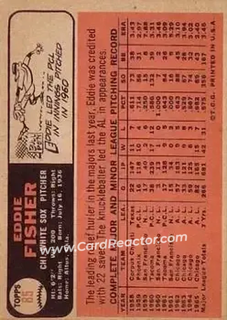 1966 Topps #85 - Eddie Fisher - Chicago White Sox - Back