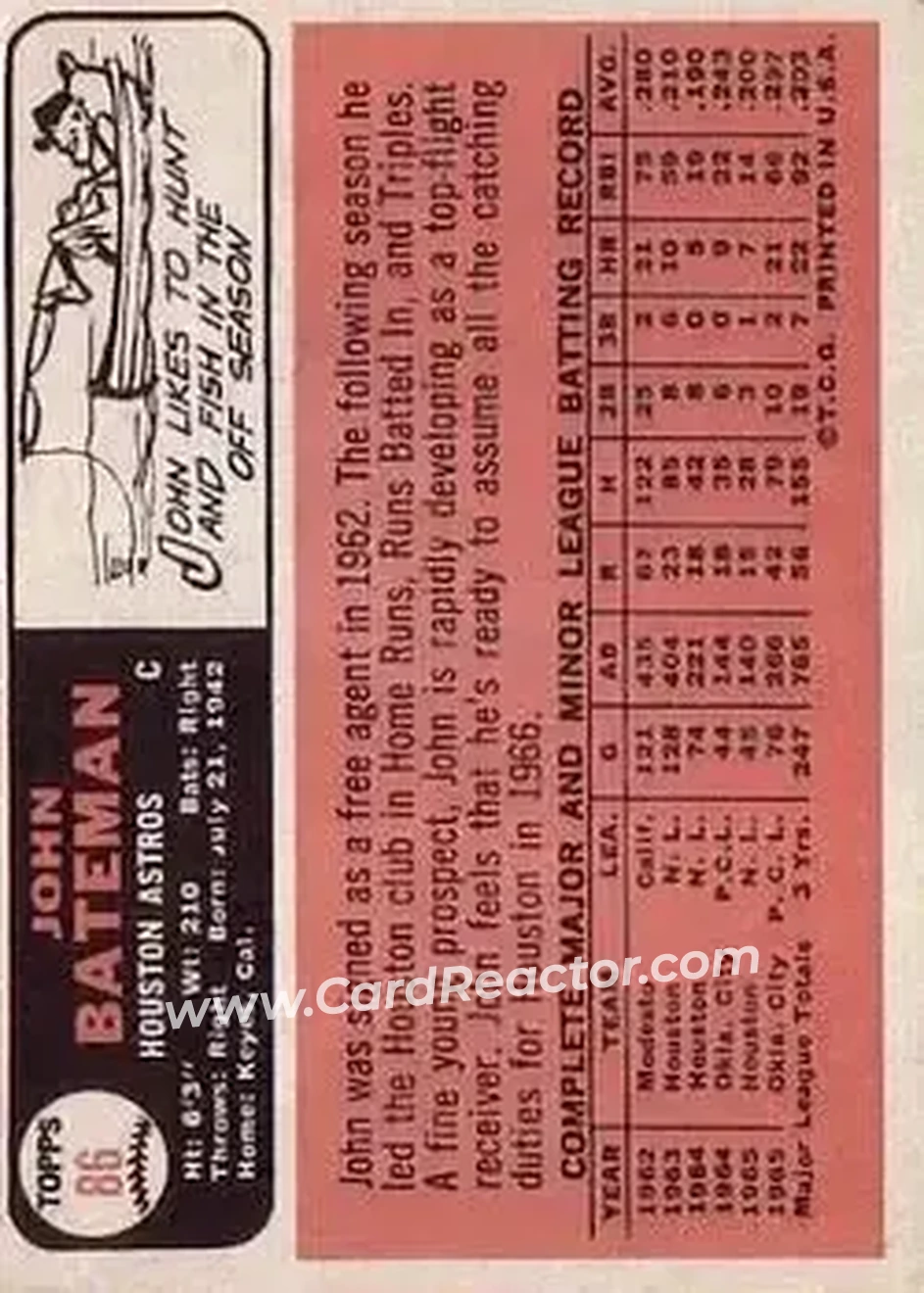 1966 Topps #86 - John Bateman - Houston Astros - Back