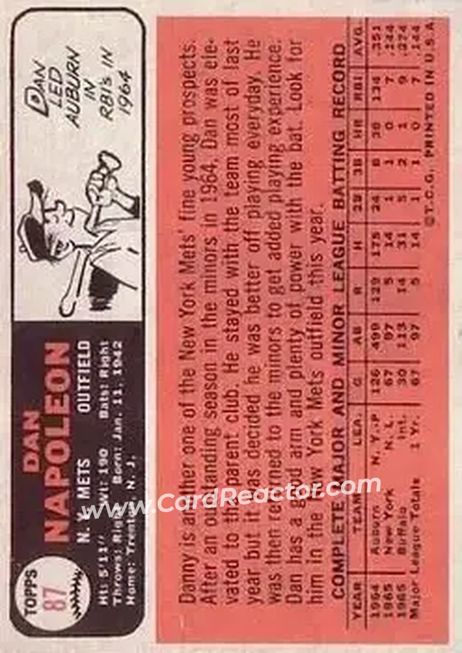 1966 Topps #87 - Dan Napoleon - New York Mets - Back