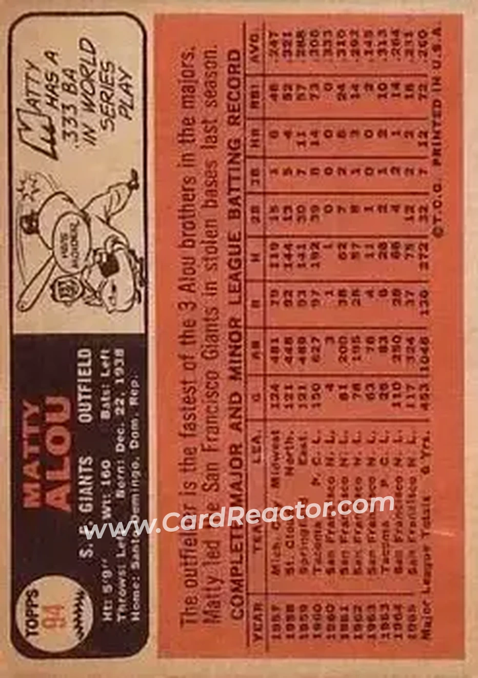 1966 Topps #94 - Matty Alou - San Francisco Giants - Back 1966 Topps #94 - Matty Alou - San Francisco Giants - Back