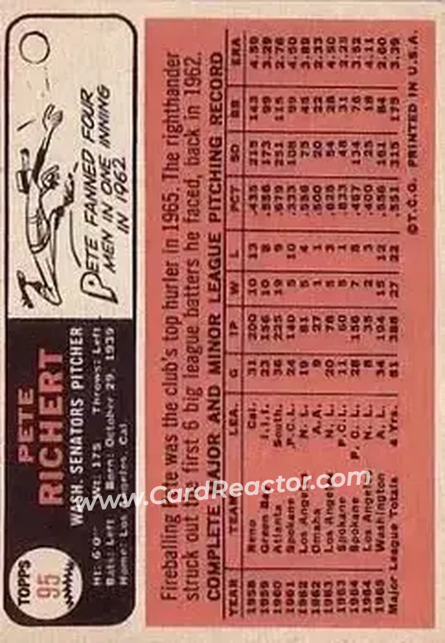 1966 Topps #95 - Pete Richert - Washington Senators - Back