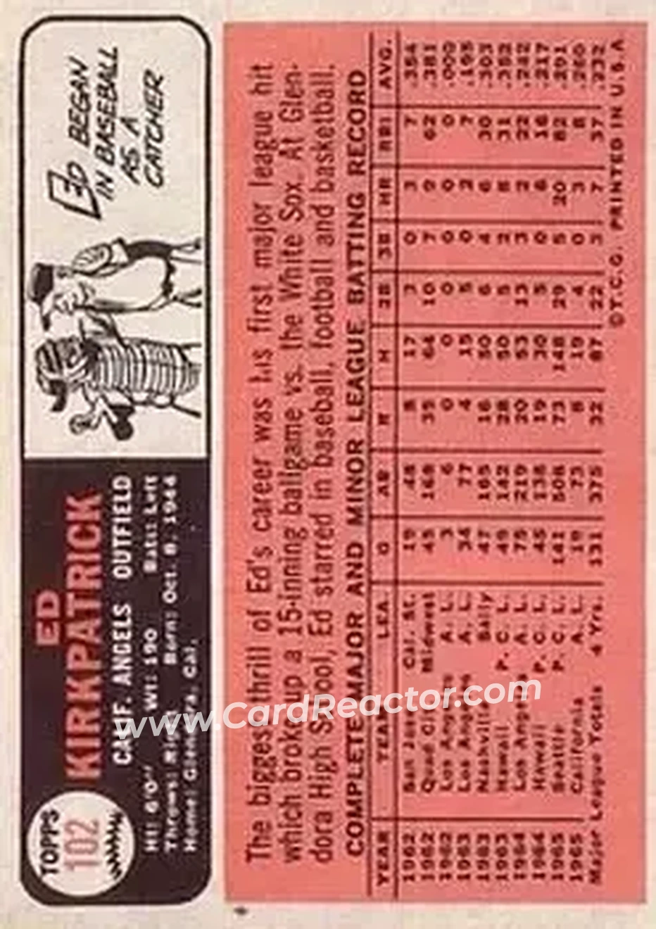 1966 Topps #102 - Ed Kirkpatrick - California Angels - Back 1966 Topps #102 - Ed Kirkpatrick - California Angels - Back