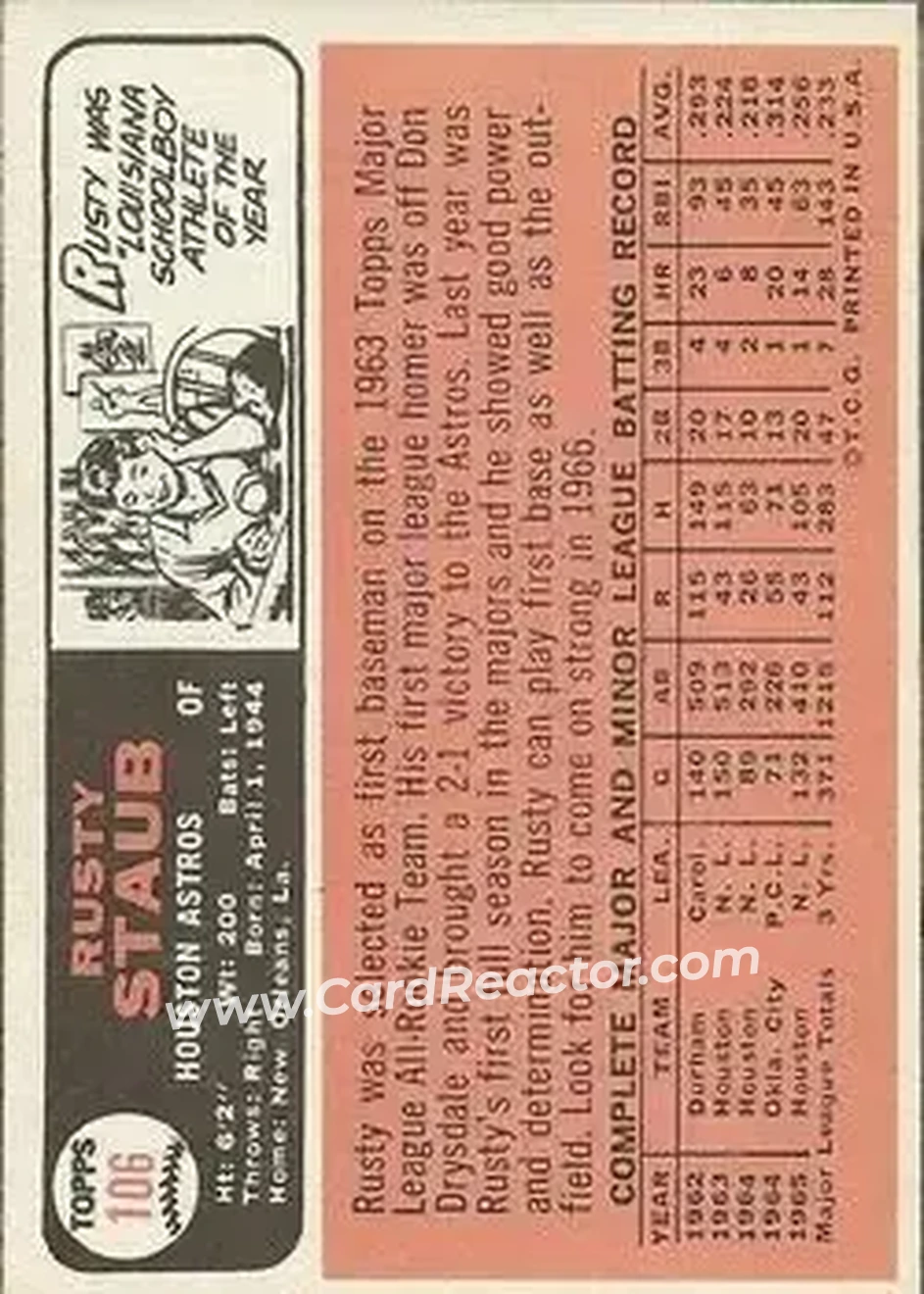 1966 Topps #106 - Rusty Staub - Houston Astros - Back
