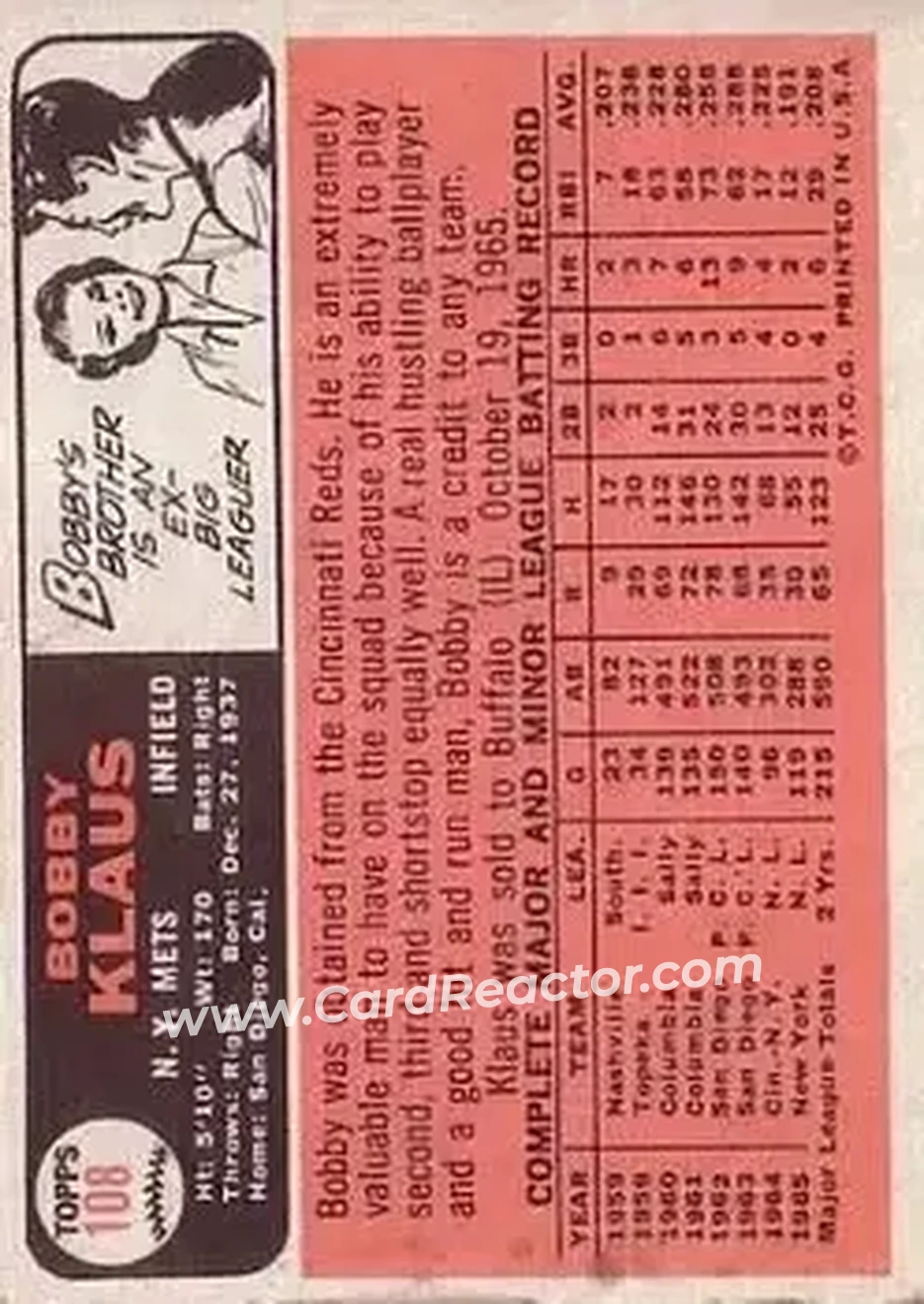 1966 Topps #108 - Bobby Klaus - New York Mets - Back 1966 Topps #108 - Bobby Klaus - New York Mets - Back