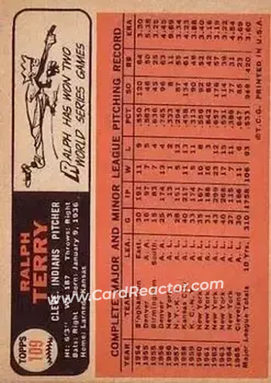 1966 Topps #109 - Ralph Terry - Cleveland Indians - Back