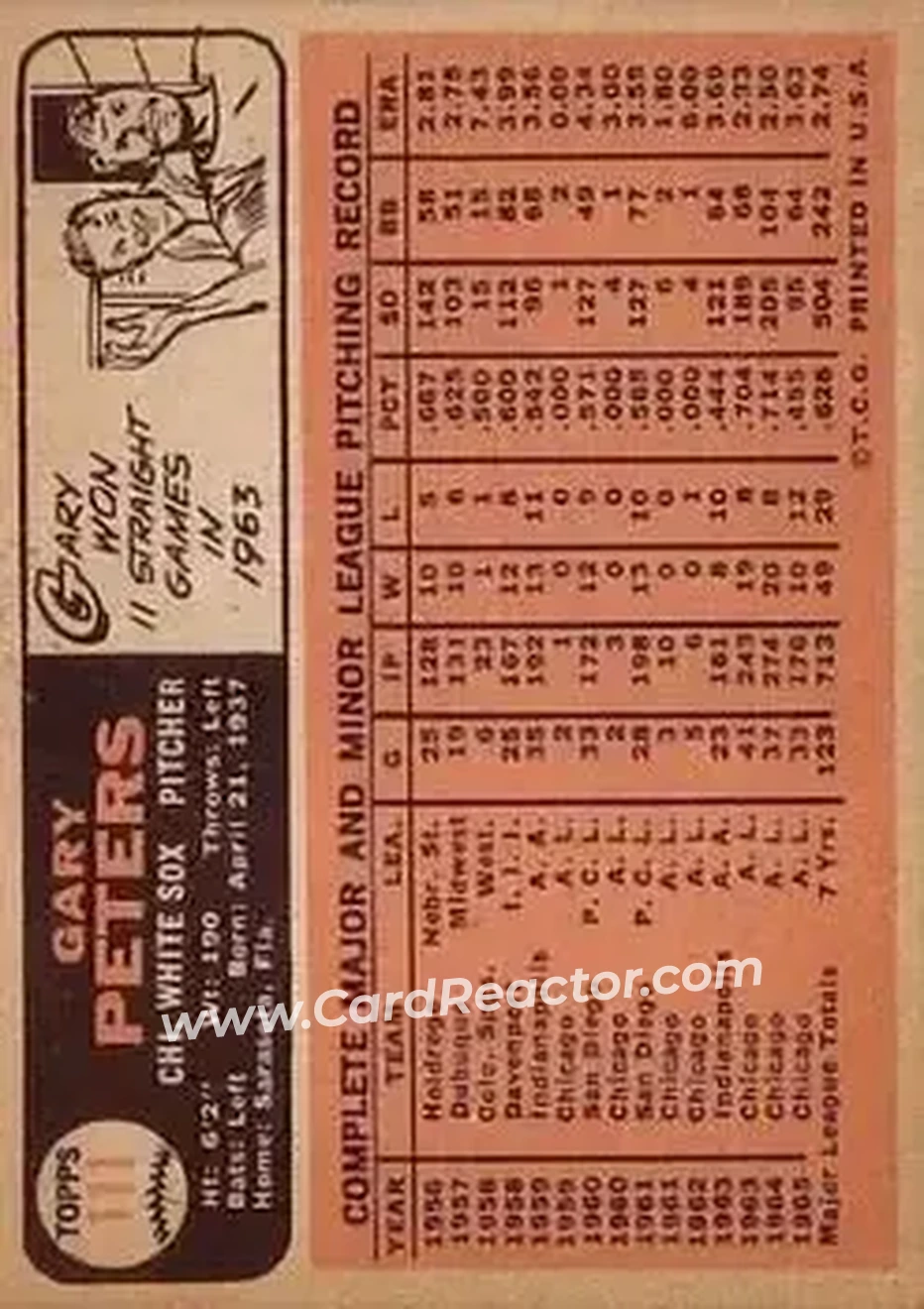 1966 Topps #111 - Gary Peters - Chicago White Sox - Back
